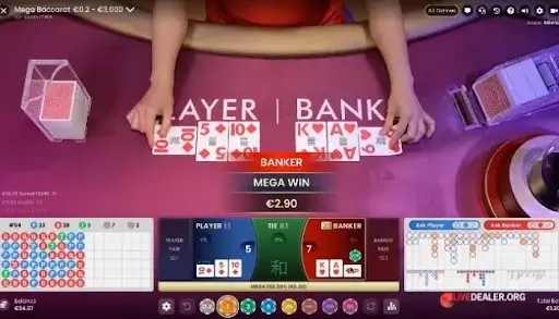 Featured PP Mega Baccarat Game